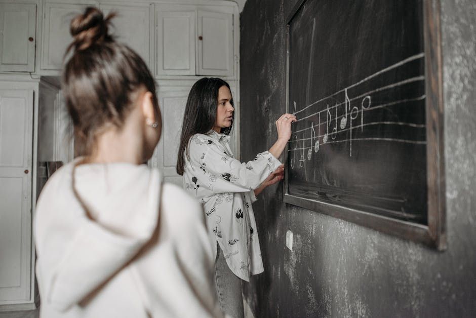 KFM Music Academy